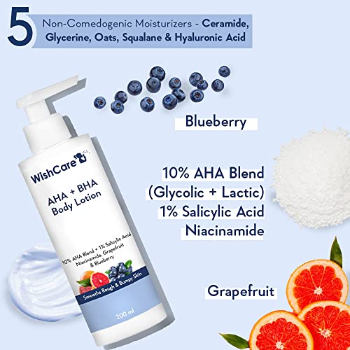 WishCare 10% AHA + 1% BHA Body Lotion - Smooths Rough & Bumpy Skin - Glycolic & Lactic Acid Body Lotion with Niacinamide