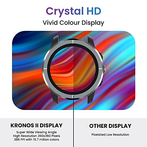 Tagg | 1.32" HD Display | Crystal Clear Display | Waterproof Build | Kronos II Smartwatch with Activity Tracking, IP68 Resistance & Multiple Sports Modes