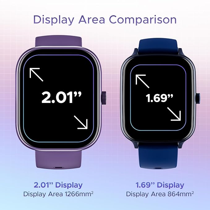 boAt Wave Sigma Smartwatch with 2.01" HD Display |  Bluetooth Calling |  Multiple Watch Faces & Health Monitoring