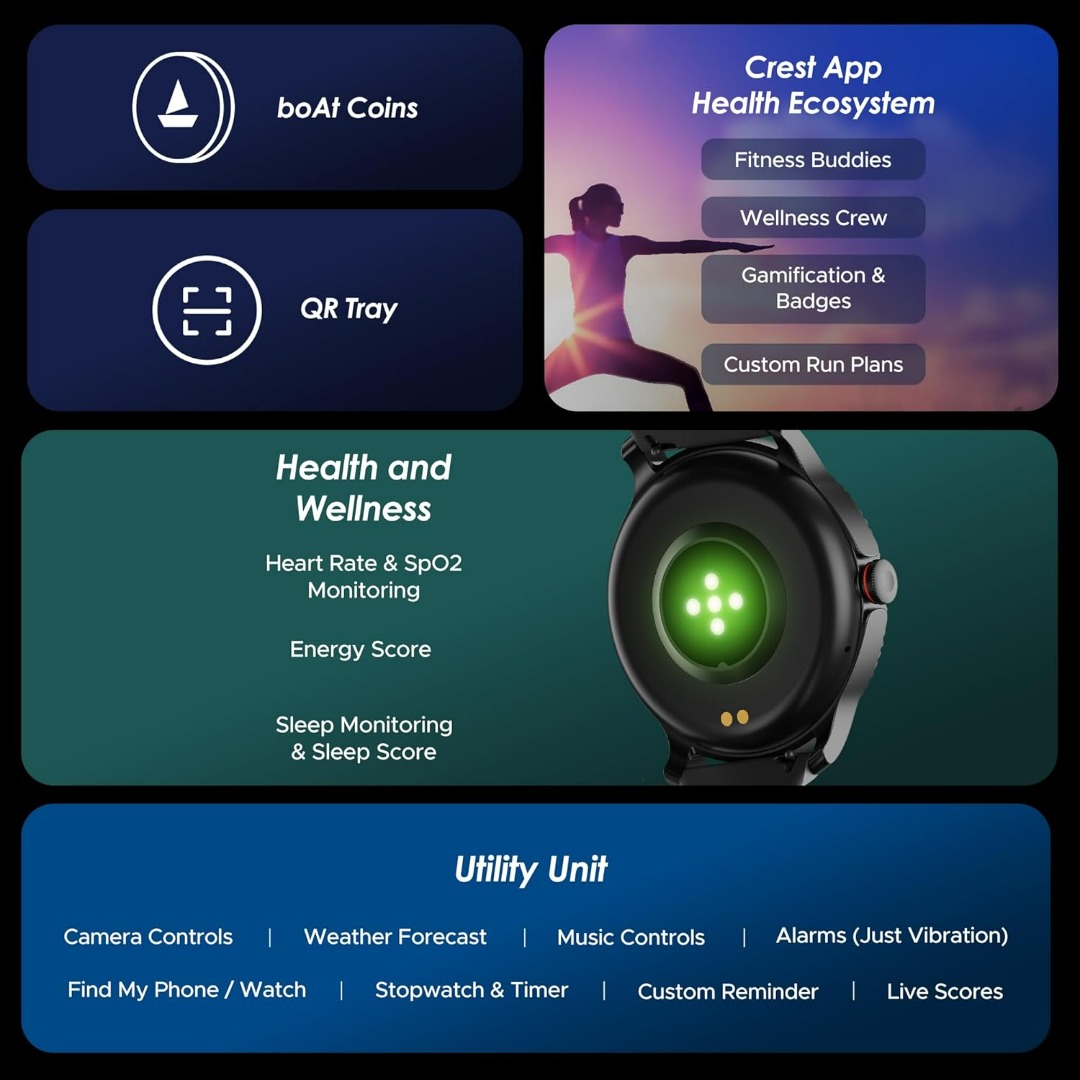 Bouncefit M D18 Round Fitness Band Smart Watch Single Touch Interface |Water Resistant | Workout Modes |Quick Charge Sports Smartwatch