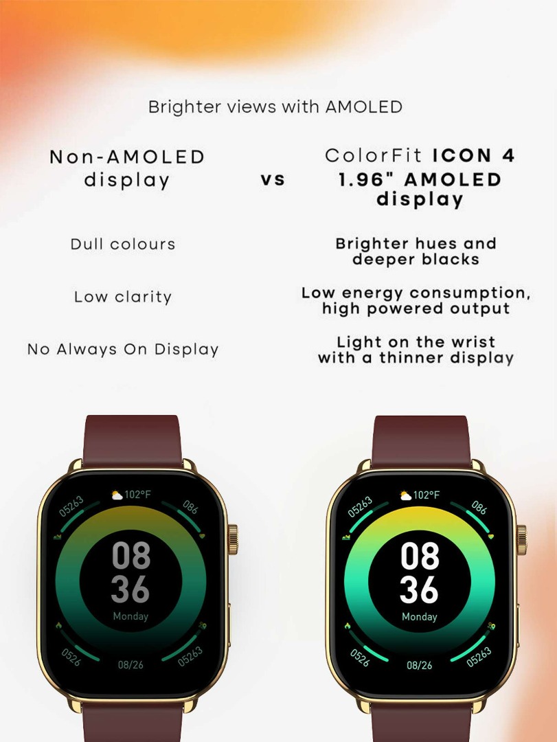 Noise Icon 4 With Stunning 1.96'' Amoled Display | Metallic Finish | BT Calling Smartwatch