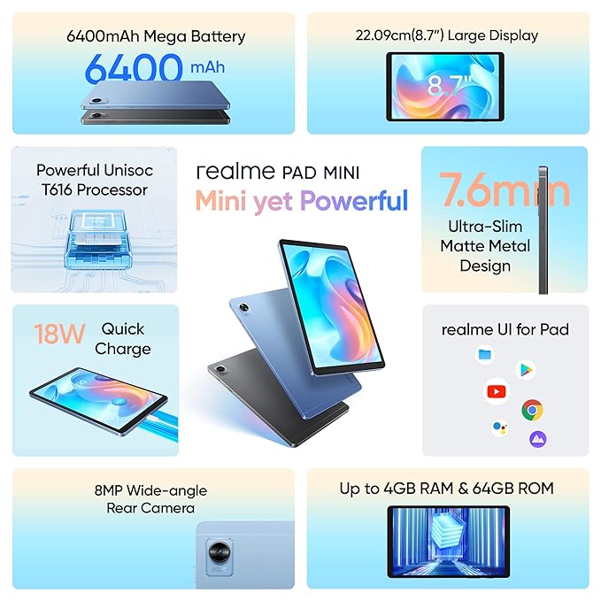 Realme Pad Mini (Wifi | 3Gb + 32Gb | Blue
