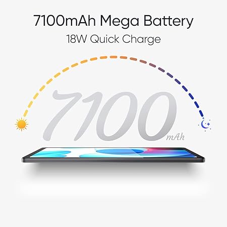 realme Pad Tablet (104 inches, WiFi)