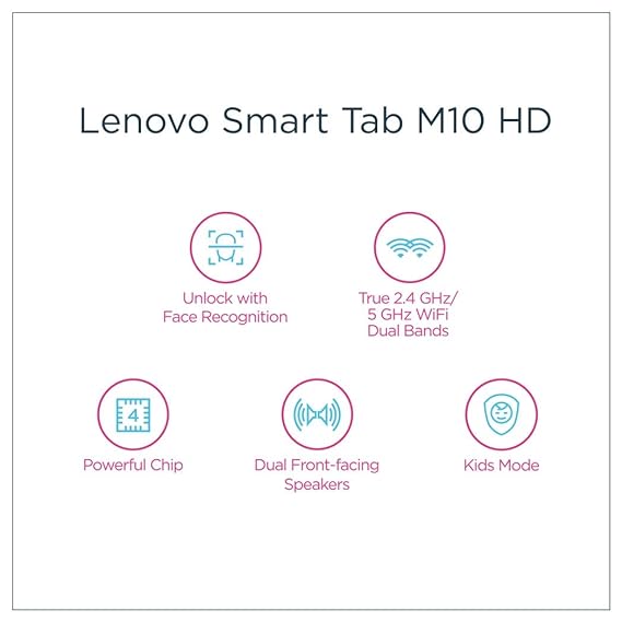 Lenovo M10 HD Tab 1st Gen (101 Inches, WiFi)
