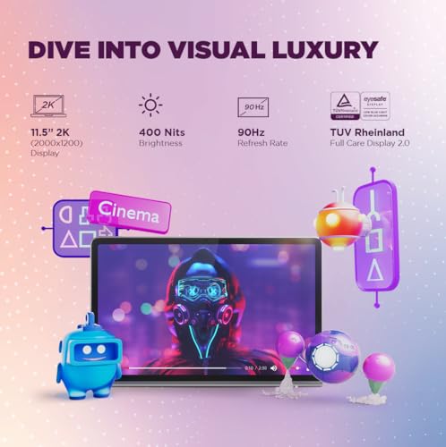 Lenovo Tab Plus With Octa Jbl Hi-Fi Speakers 8 Gb Ram | 128 Gb Rom 11.5 Inch | 2K | 90 Hz Refresh Wi-Fi Tablet Android 14 45 W Fast Charger | Luna Grey