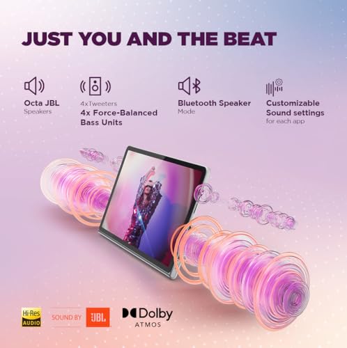 Lenovo Tab Plus With Octa Jbl Hi-Fi Speakers 8 Gb Ram | 128 Gb Rom 11.5 Inch | 2K | 90 Hz Refresh Wi-Fi Tablet Android 14 45 W Fast Charger | Luna Grey