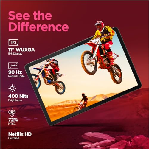Lenovo Tab M11 Lte (4G) + Wi-Fi 4 Gb Ram | 128 Gb Rom 11 Inch Screen 90 Hz | 72% Ntsc | Fhd Display Octa-Core Processor | Seaform Green