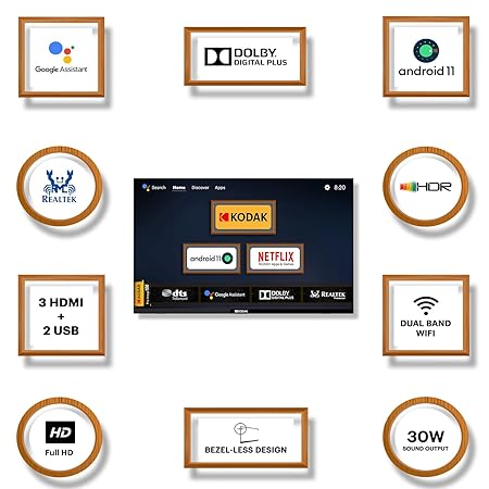 Kodak 43 inches 9XPRO Series Full HD Certified Android LED TV