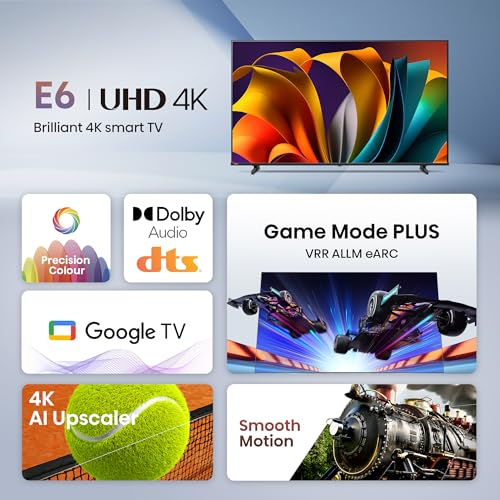Hisense 108 cm (43 inches) E6N Series 4K Ultra HD Smart LED Google TV