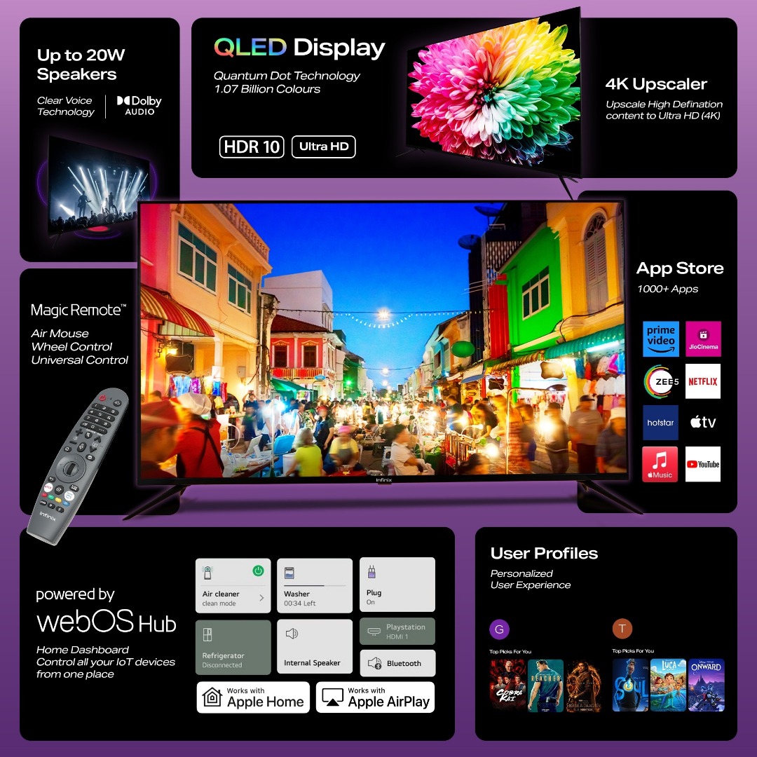 Infinix W1 QLED 65 inches QLED Ultra HD 4K Smart WebOS TV Magic Remote