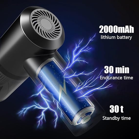 Henglobe Portable High Power Car Vacuum Cleaner