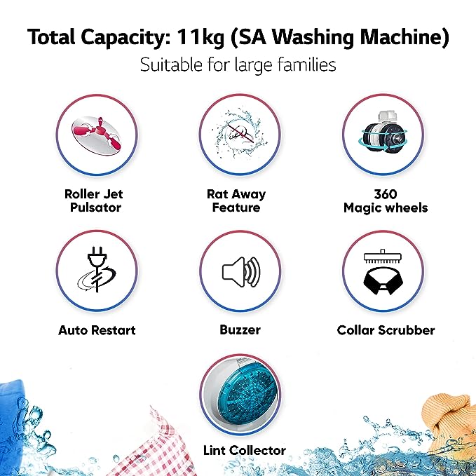 LG 11 kg 5 Star Semi-Automatic Top Loading Washing Machine (P1155SKAZ | Middle Black | Roller Jet Pulsator) | large