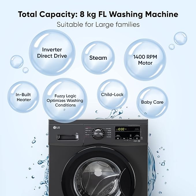 LG 8 Kg 5 Star Inverter Touch panel Fully-Automatic Front Load Washing Machine (FHM1408BDM | Middle Black)