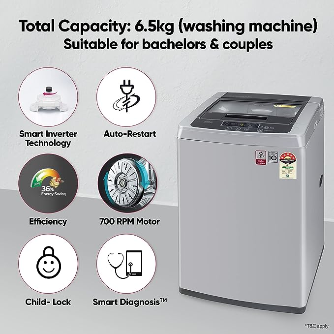 LG 6.5 Kg 5 Star Smart Inverter Fully-Automatic Top Loading Washing Machine (T65SKSF4Z | Middle Free Silver)