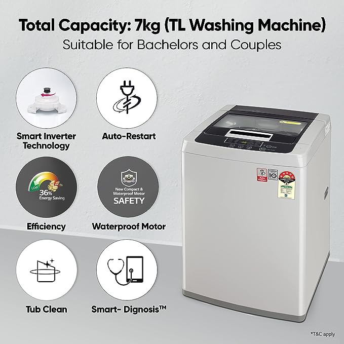LG 7 Kg 5 Star Inverter TurboDrum Fully Automatic Top Loading Washing Machine (T70SKSF1Z | Middle Free Silver)