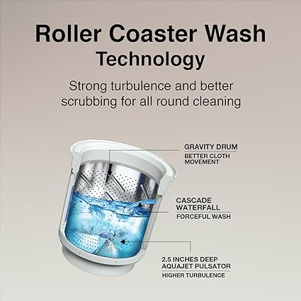 Godrej 7.5 kg Fully Automatic Top Load Washing Machine with In-built Heater Grey (WTEON ADR 75 5.0 FDTH GPGR)