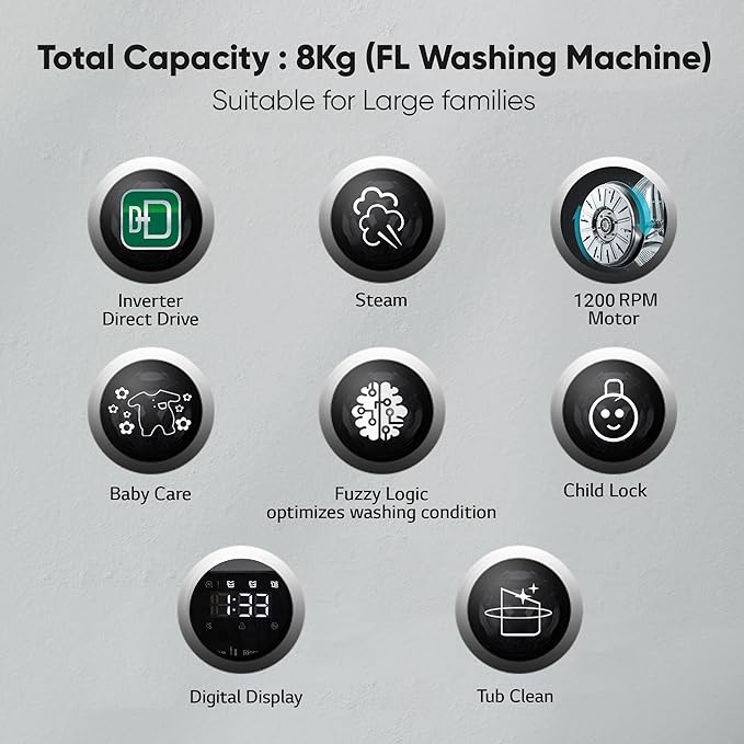 LG 8 Kg 5 Star Inverter AI Direct Drive Fully-Automatic Front Load Washing Machine with In-Built Heater (FHP1208Z3M | Middle Black | 6 Motion Direct Drive Technology &Steam for Hygiene Wash)