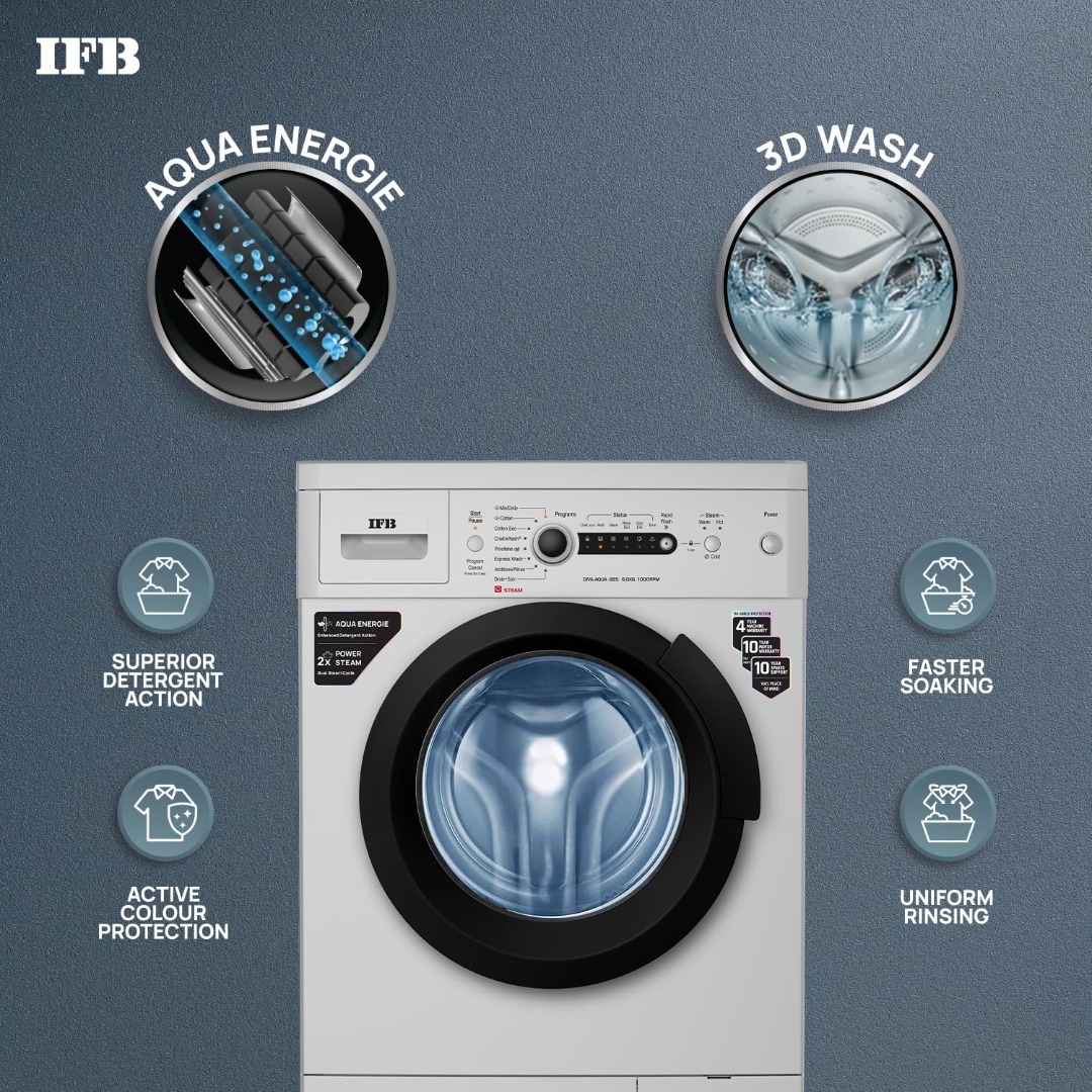 IFB 6 Kg 5 Star Front Load Washing Machine 2X Power Steam (DIVA AQUA GBS 6010 | 2023 Model | Grey)