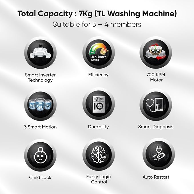 LG 7 Kg 5 Star Top Load Fully Automaticing Washing Machine