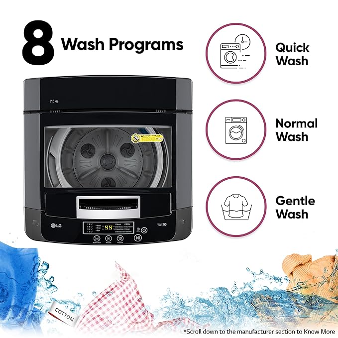 LG 7.5 Kg 5 Star Fully Automatic Top Load Washing Machine T75SKMB1Z | Middle Black