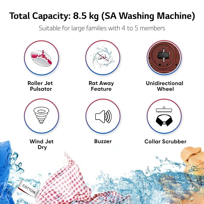 LG 8.5 kg 5 Star Semi Automatic Top Load Washing Machine P8530SRAZ | Burgundy