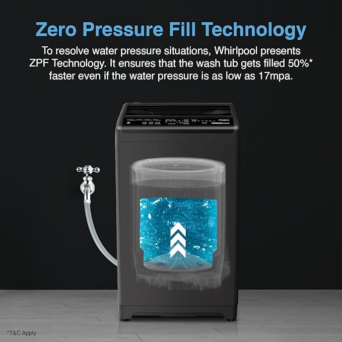 Whirlpool 6.5 Kg Fully Automatic Top Loading Washing Machine | WM ROYAL 6.5 GREY 5YMW
