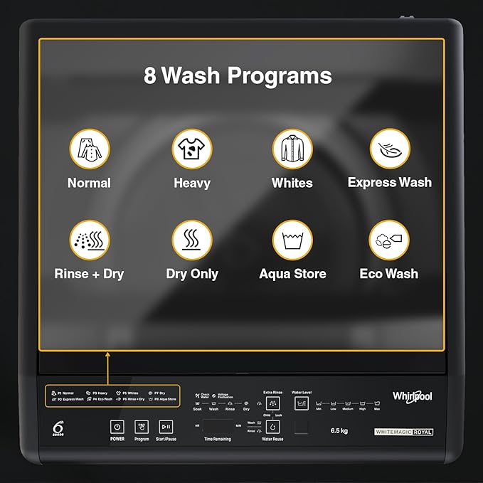 Whirlpool 6.5 Kg Fully Automatic Top Loading Washing Machine | WM ROYAL 6.5 GREY 5YMW