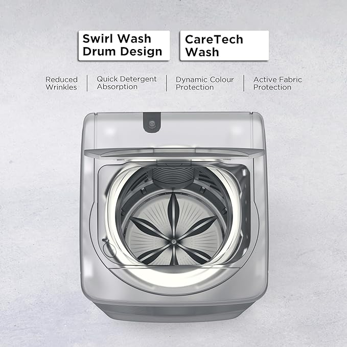 Acer 6.5 Kg Fully Automatic Top Load Washing Machine