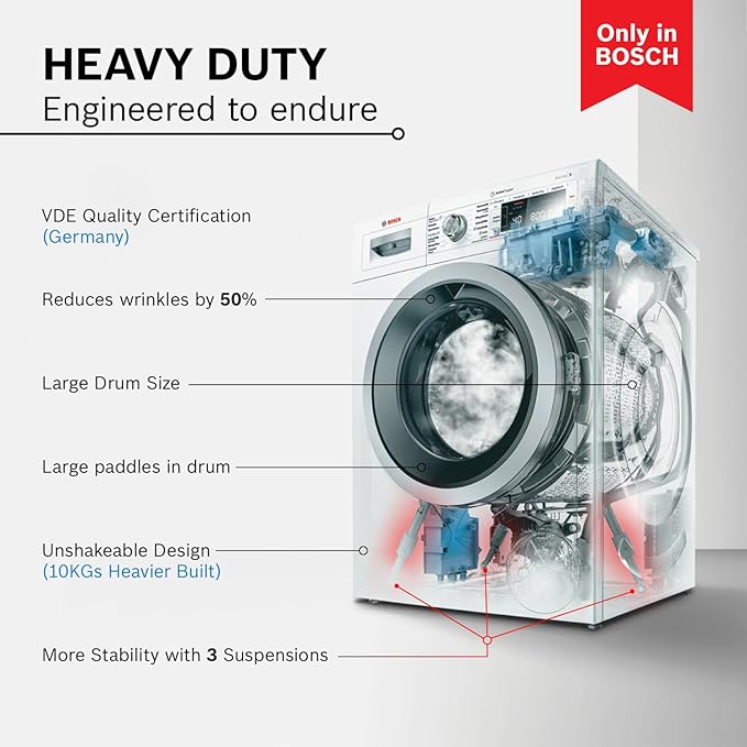 Bosch 9 KG /6 KG Fully-Automatic Inverter Front Load Washer Dryer WNA14408IN | Silver