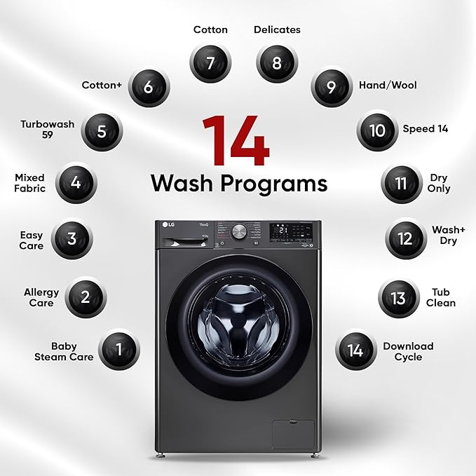 LG 9 Kg (Wash) / 5 Kg (Dry) AI Direct Drive with Wi-Fi Fully Automatic Front-Loading Washer Dryer FHD0905SWM | Middle Black