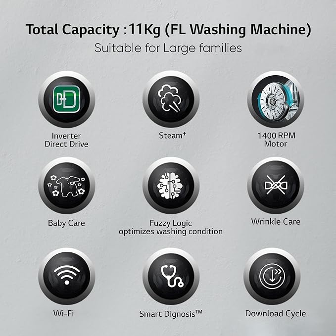 LG 11 Kg 5 Star Inverter Wi-Fi Fully-Automatic Front Loading Washing Machine With Inbuilt Heater FHP1411Z9P | Platinum
