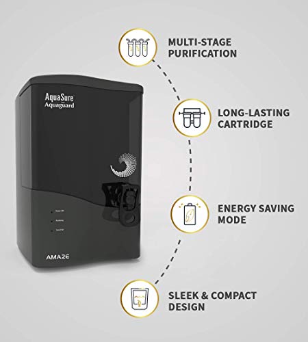 Eureka Forbes AquaSure Amaze RO+UV+MTDS Water Purifier - 7 Litres