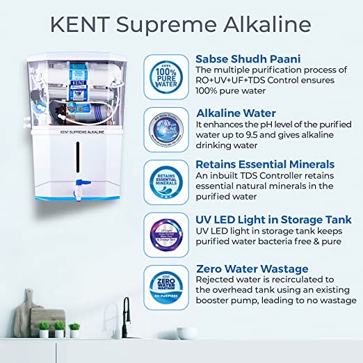 KENT Supreme Alkaline RO+UV Water Purifier, White