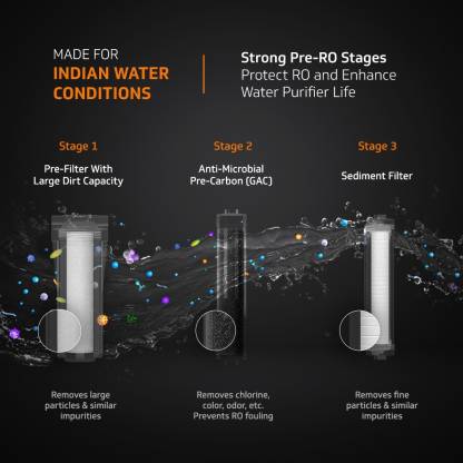 V-Guard Zenora RO+UF+MB Water Purifier