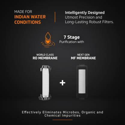 V-Guard Zenora RO+UV+MB Water Purifier