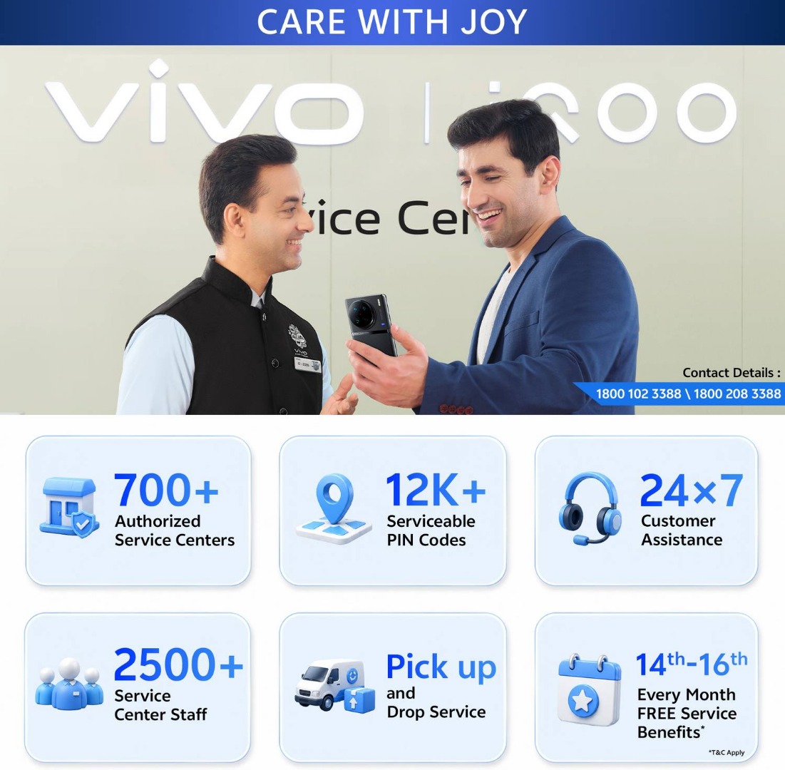 Vivo T4 Lite 5G